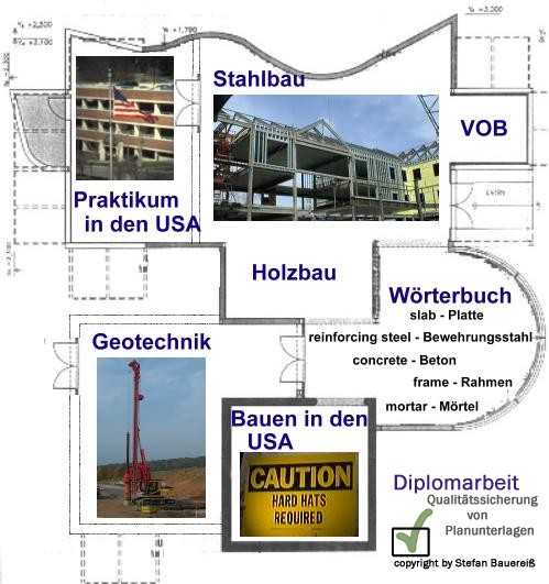 Hintergrund_mit_bilder_3